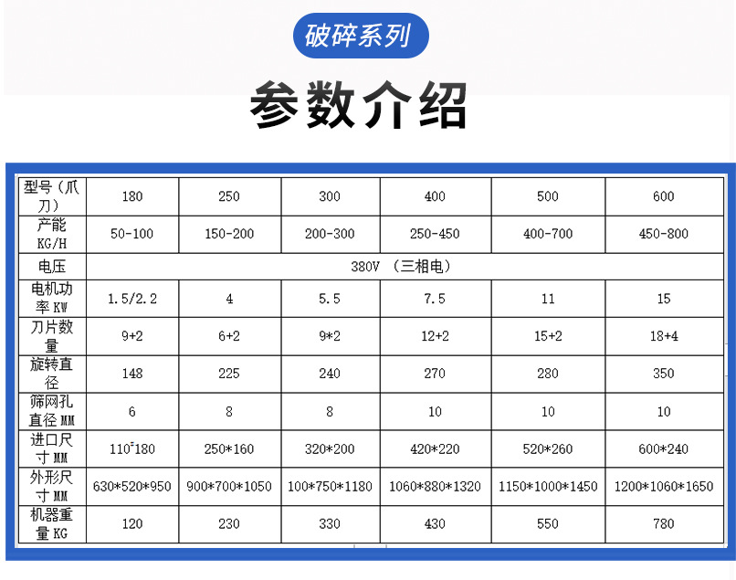 塑料粉碎机