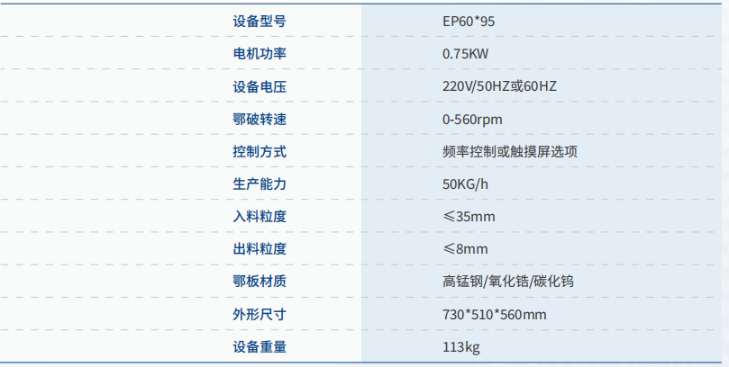 实验鄂式破碎机技术参数