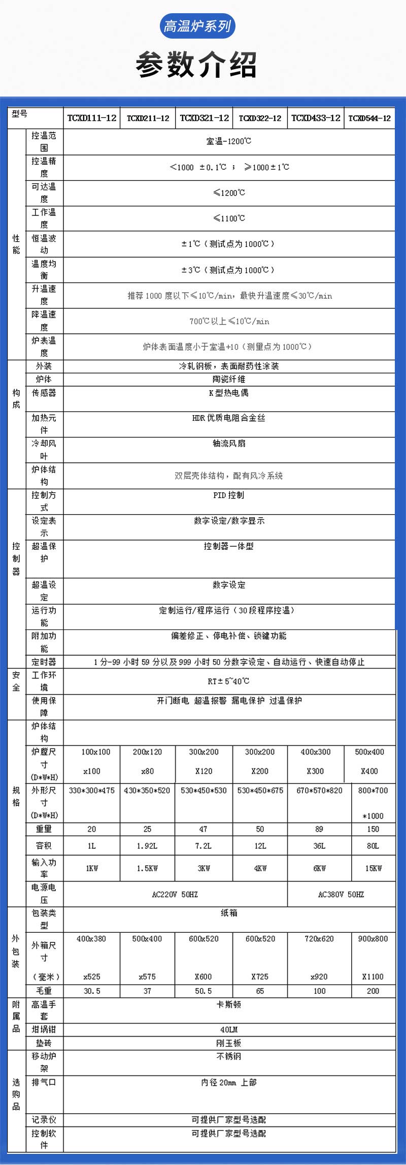 马弗炉的产品参数