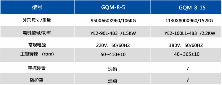 八工位罐磨机参数