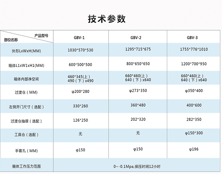 不锈钢真空手套箱