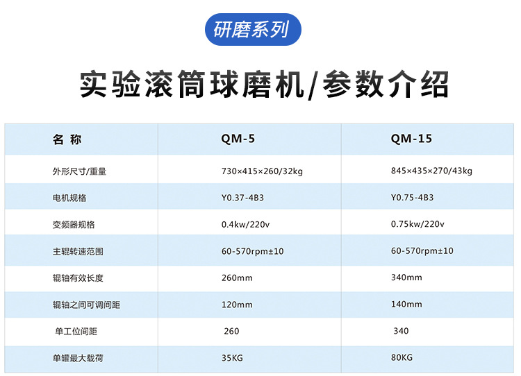 实验室滚筒球磨机