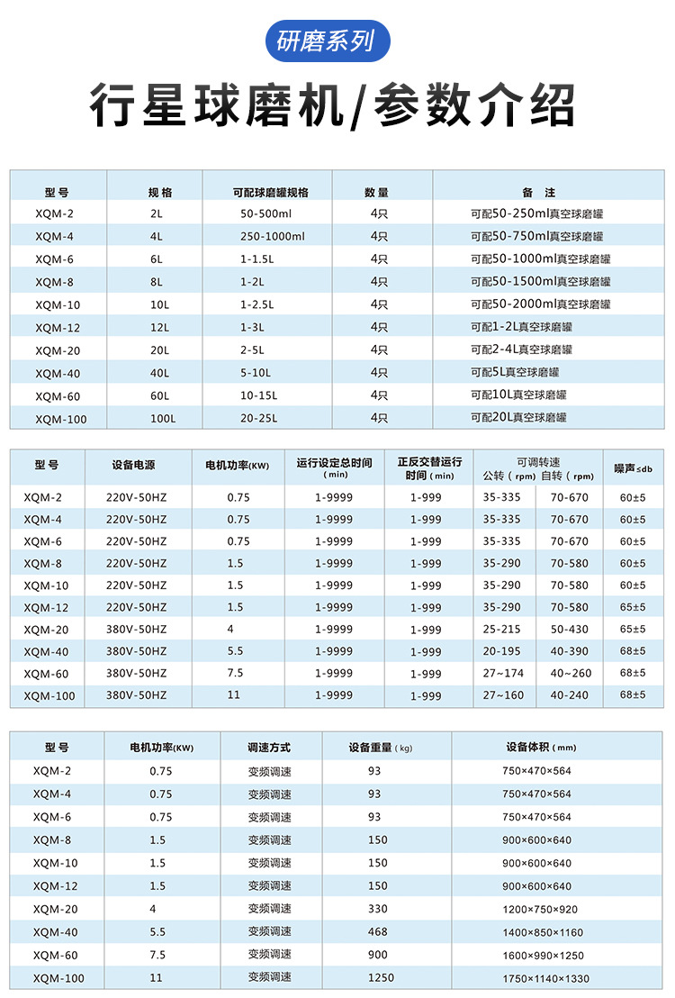 微电脑行星球磨机