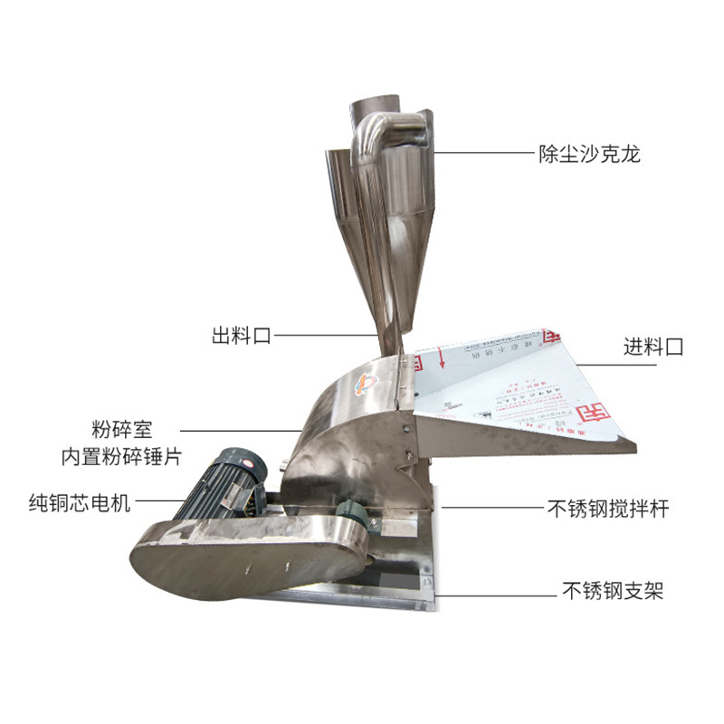 锤片式粉碎机