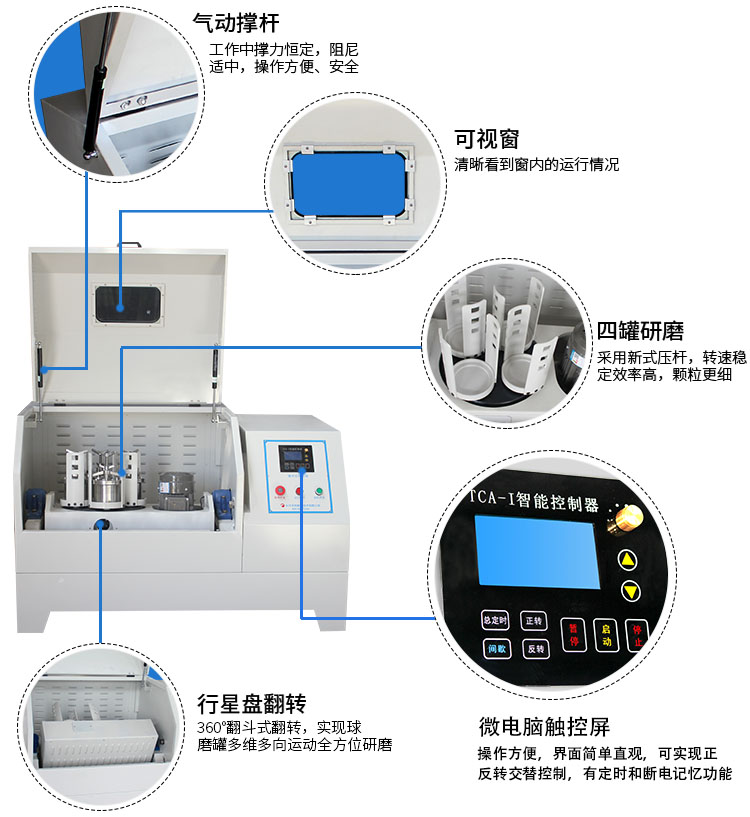 360°旋转全方位实验行星球磨机