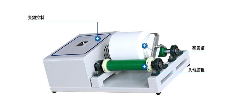 实验滚筒球磨机结构图