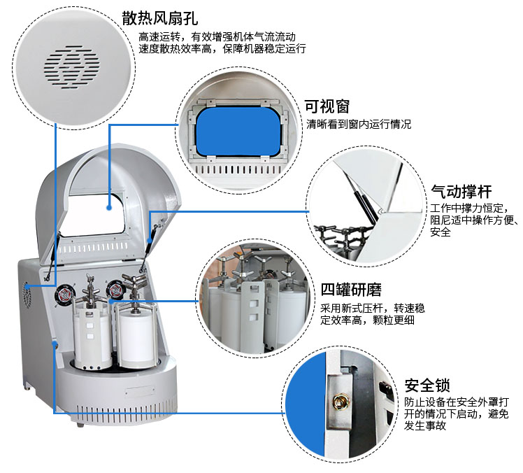 立式半圆形行星球磨机细节图