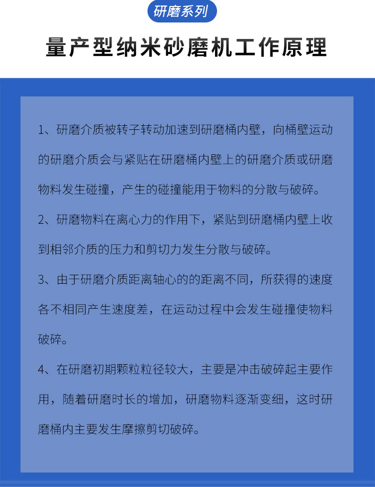 研磨介质的选择对研磨效果的影响