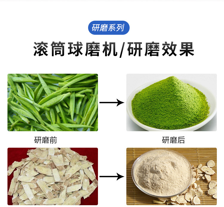 滚筒球磨机研磨植物类物料的研磨前后对比
