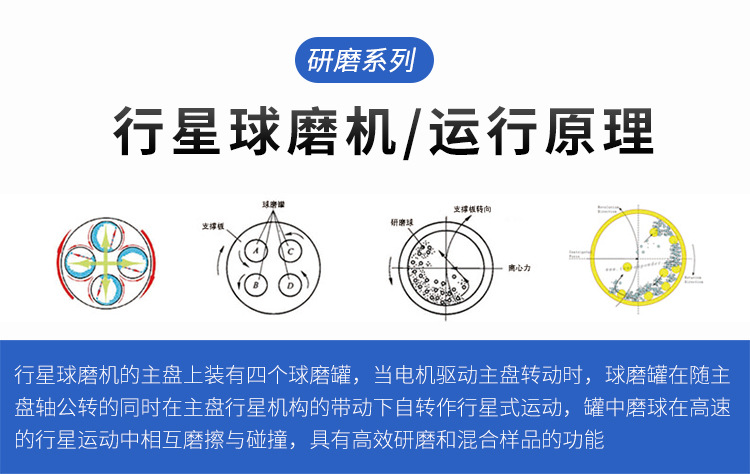 卧式行星球磨机运行原理