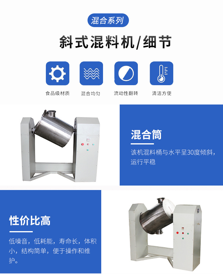 斜式混合机混料筒结构与 30 度倾斜说明