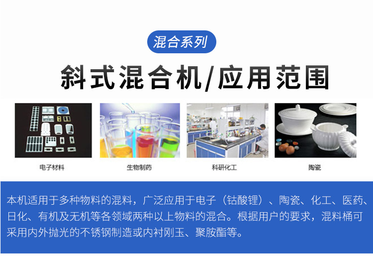 斜式混合机的应用领域